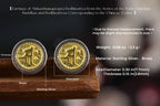 Guardian Zodiac Buddha Stud Earrings | 925 Silver & Brass