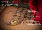 Zodiac Guardian Buddha Bracelet | 925 Silver, Turquoise & Agate