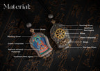 Hand‑Painted Thangka Amulet Necklace | 925 Silver & Rotating Dharma Wheel